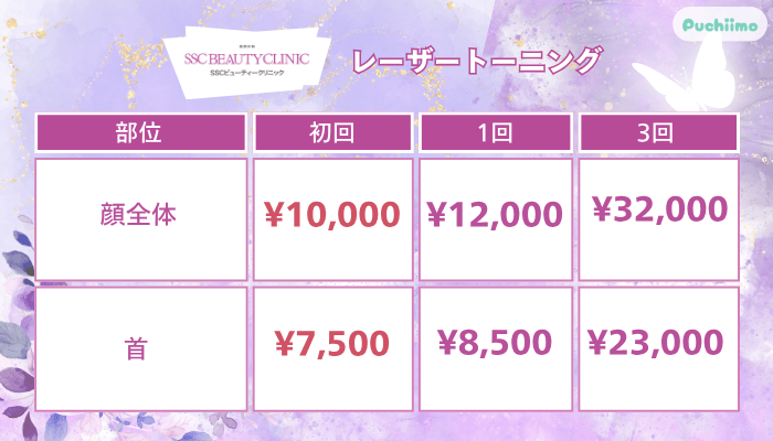 SSCビューティークリニックレーザートーニング