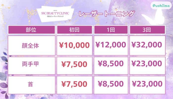 SSCビューティークリニックレーザートーニング