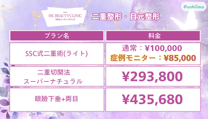 SSCビューティークリニック二重整形・目元整形