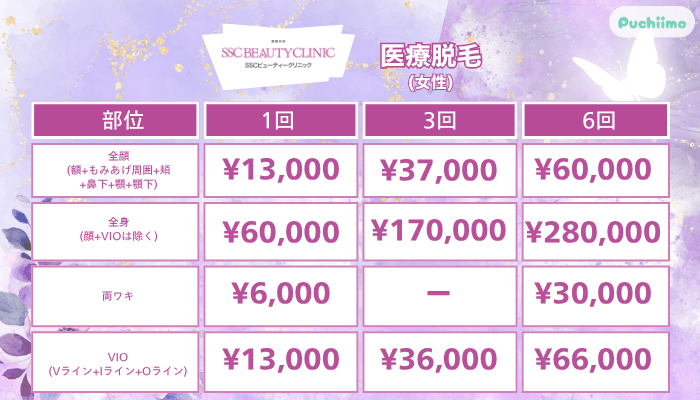 SSCビューティークリニック医療脱毛