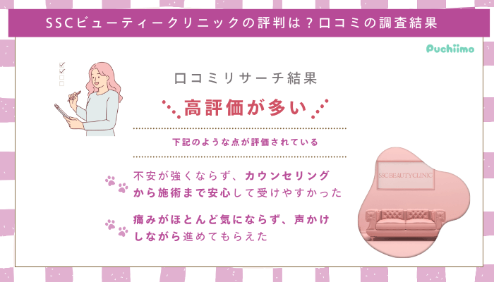 SSCビューティークリニック口コミ評判