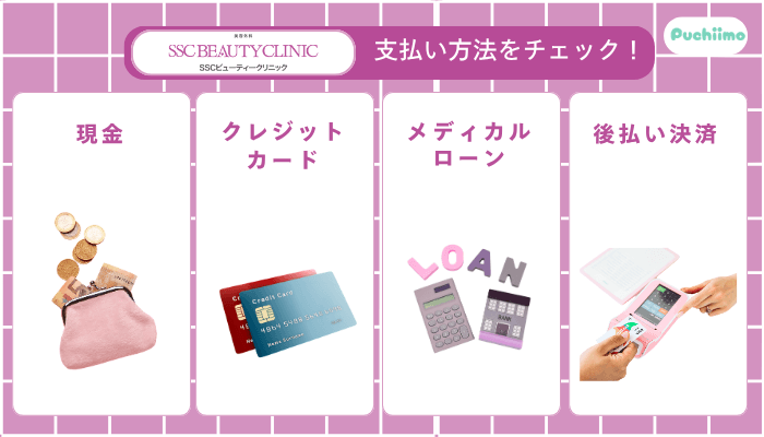 SSCビューティークリニック支払い方法