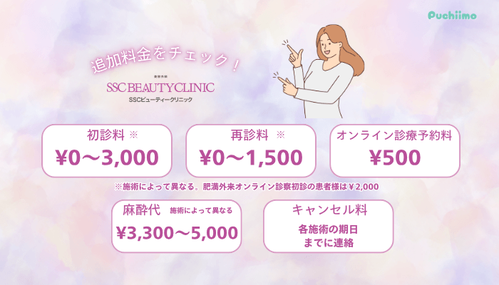 SSCビューティークリニック追加料金