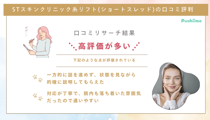 STスキンクリニック青山糸リフト口コミ評判