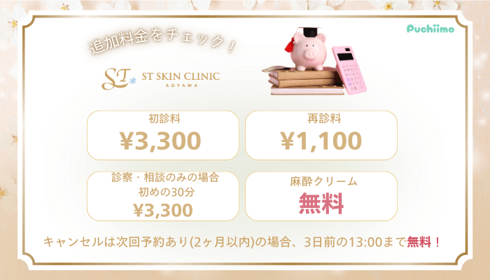 STスキンクリニック青山糸リフト追加料金