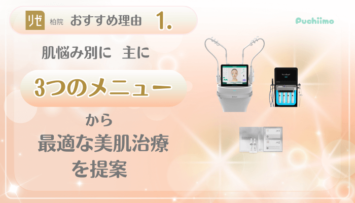 リゼクリニック柏美肌治療おすすめ理由1