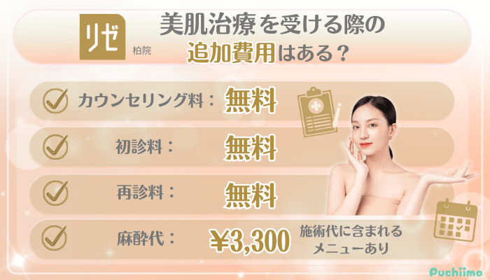 リゼクリニック柏美肌治療追加料金