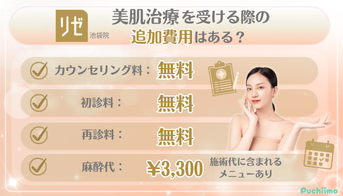 リゼクリニック池袋美肌治療追加料金