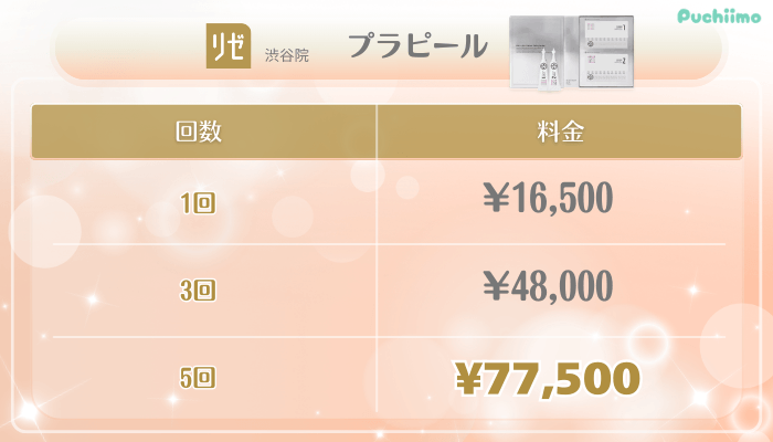 リゼクリニック渋谷美肌治療プラピール料金