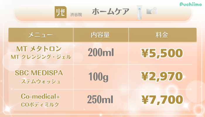 リゼクリニック渋谷美肌治療ホームケア料金