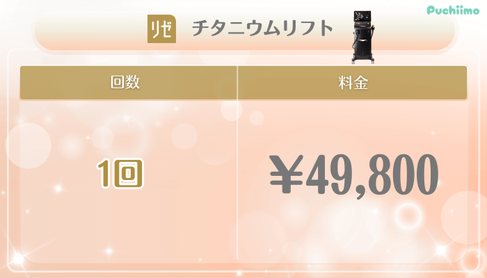 リゼクリニック美肌治療チタニウムリフト料金