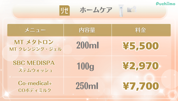 リゼクリニック美肌治療ホームケア料金