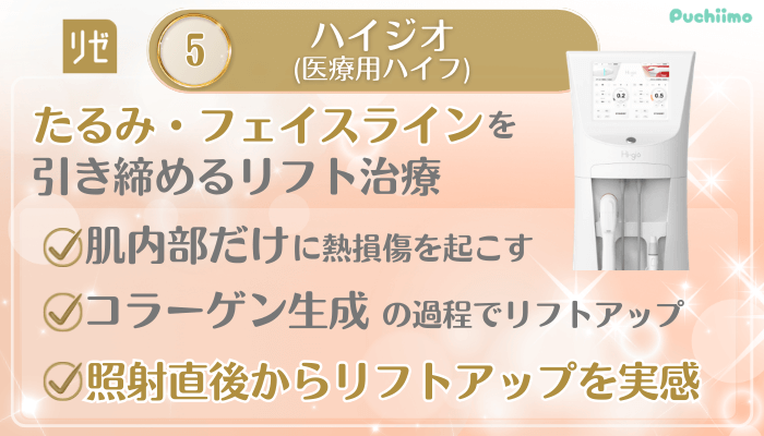 リゼクリニック美肌治療メイン施術5