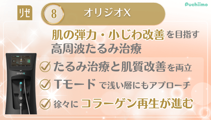 リゼクリニック美肌治療メイン施術8