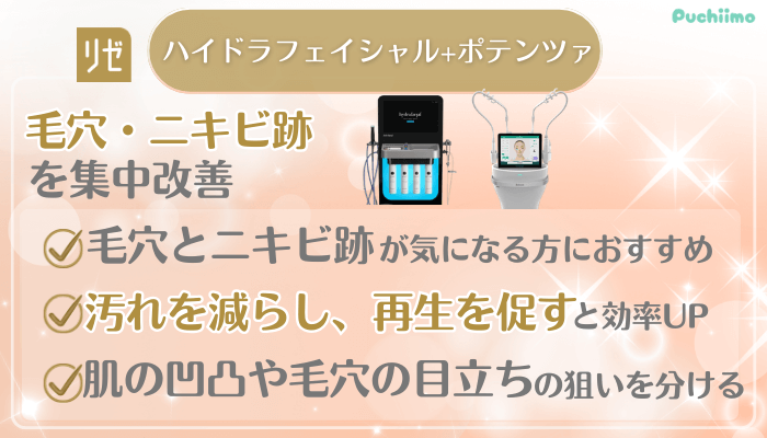 リゼクリニック美肌治療併用できるおすすめ治療1
