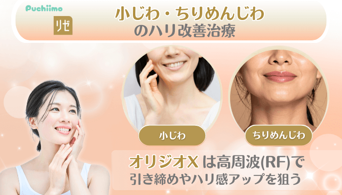 リゼクリニック美肌治療小じわ・ちりめんじわのハリ改善治療