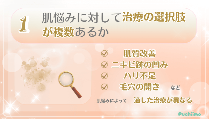 リゼクリニック美肌治療後悔しないために確認すべきポイント1