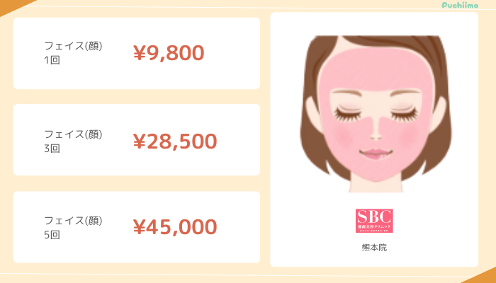 医療脱毛熊本SBC顔脱毛料金