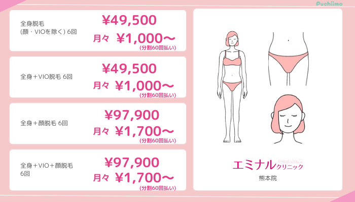 医療脱毛熊本エミナルクリニック全身脱毛料金