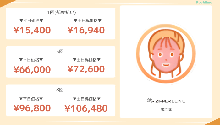 医療脱毛熊本ジッパークリニック顔脱毛料金