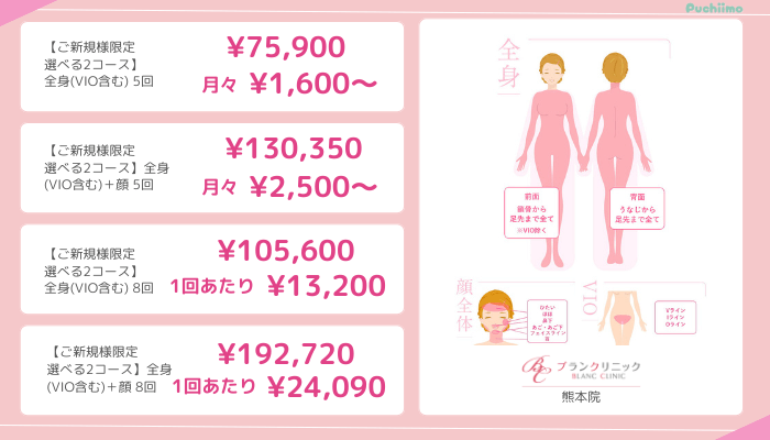 医療脱毛熊本ブランクリニック全身脱毛料金