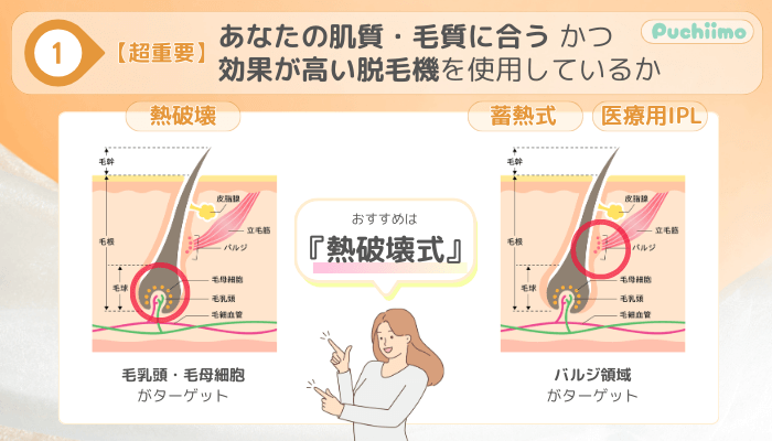 医療脱毛熊本選び方ポイント1