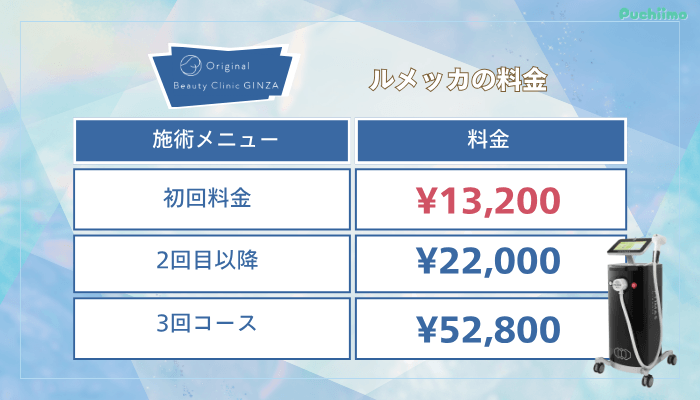 Original-Beauty-Clinic-GINZAルメッカ料金