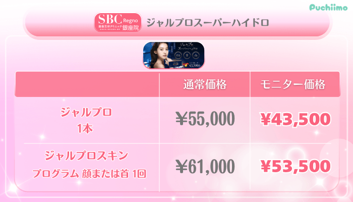 SBCRegno銀座美肌治療ジャルプロスーパーハイドロ料金