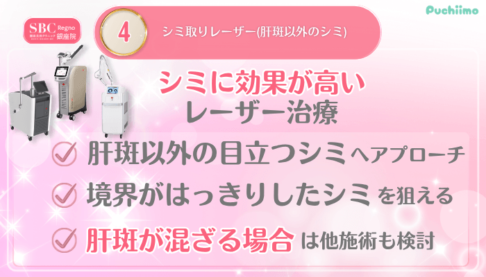 SBCRegno銀座美肌治療メイン施術4