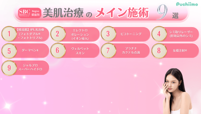SBCRegno銀座美肌治療メイン施術9選
