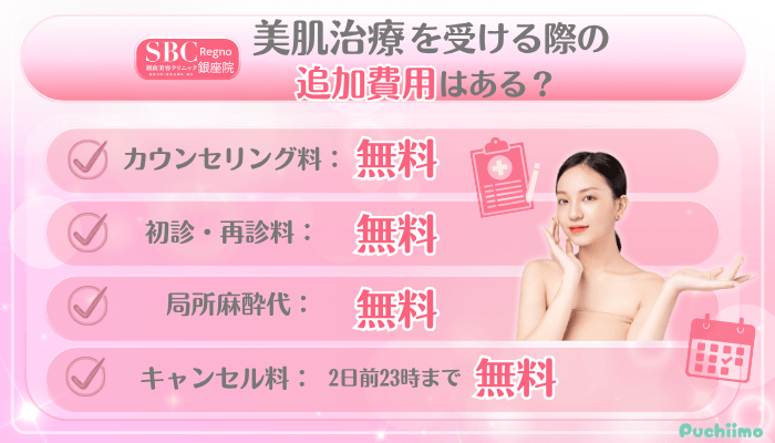 SBCRegno銀座美肌治療追加料金
