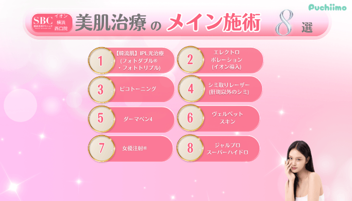 SBCイオン横浜西口美肌治療メイン施術8選