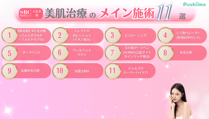 SBC八王子美肌治療メイン施術11選