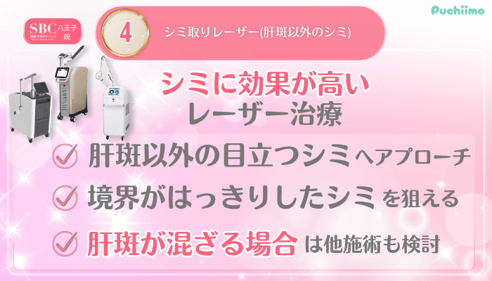 SBC八王子美肌治療メイン施術4