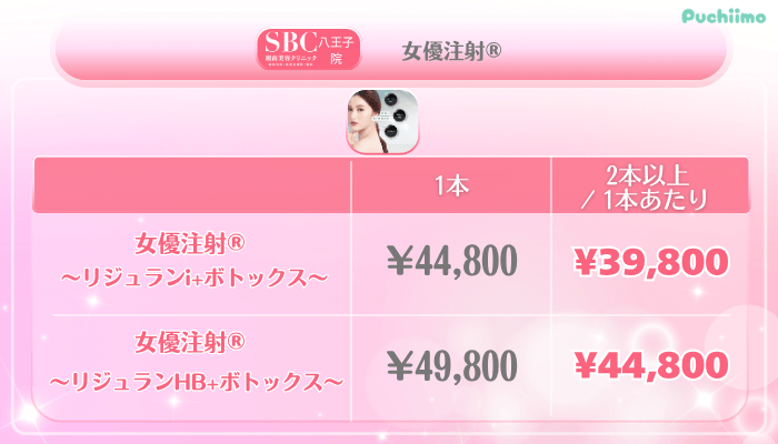 SBC八王子美肌治療女優注射®料金
