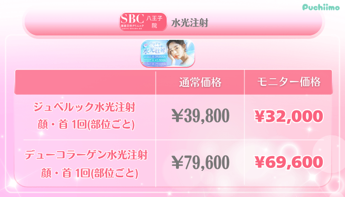 SBC八王子美肌治療水光注射料金