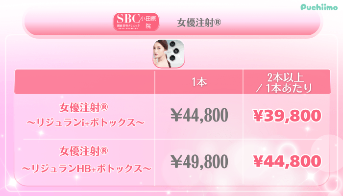 SBC小田原美肌治療女優注射®料金