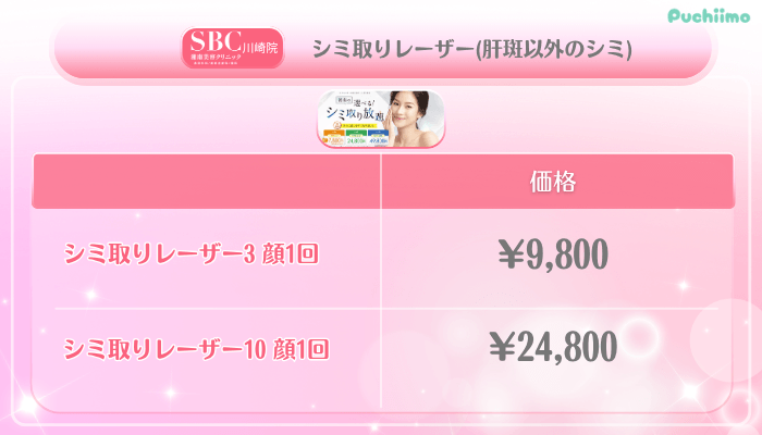 SBC川崎美肌治療シミ取りレーザー肝斑以外のシミ料金