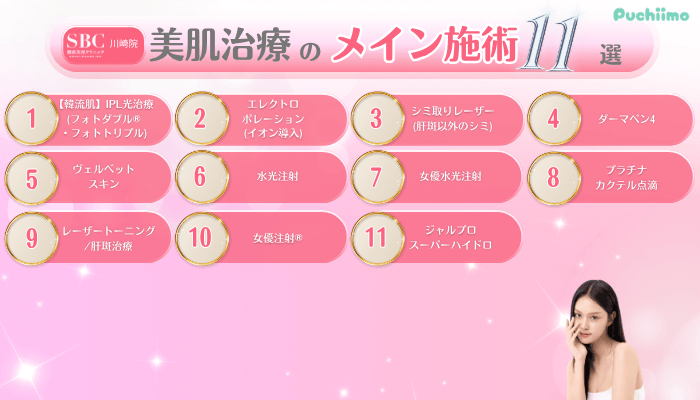 SBC川崎美肌治療メイン施術11選