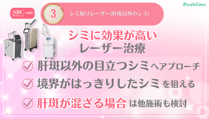 SBC川崎美肌治療メイン施術3