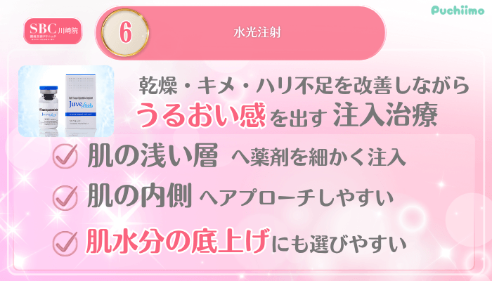 SBC川崎美肌治療メイン施術6