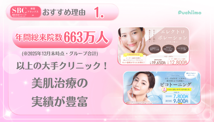 SBC新宿アネックス24美肌治療おすすめ理由1