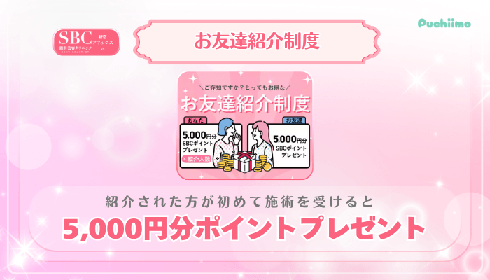 SBC新宿アネックス24美肌治療お友達紹介制度
