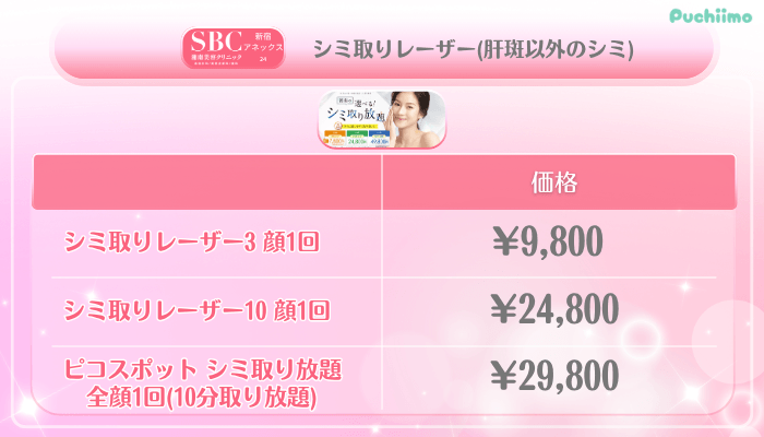 SBC新宿アネックス24美肌治療シミ取りレーザー肝斑以外のシミ料金