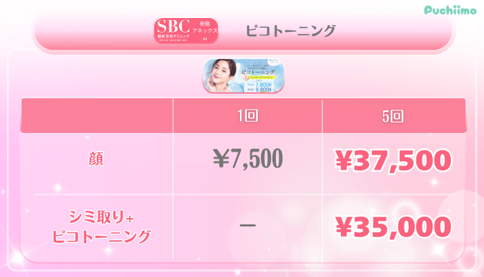 SBC新宿アネックス24美肌治療ピコトーニング料金