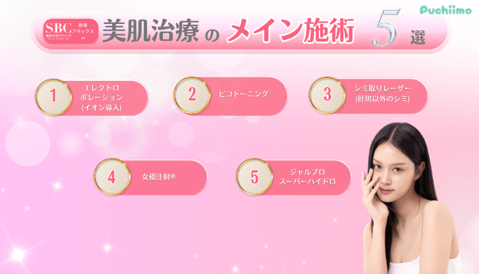 SBC新宿アネックス24美肌治療メイン施術5選