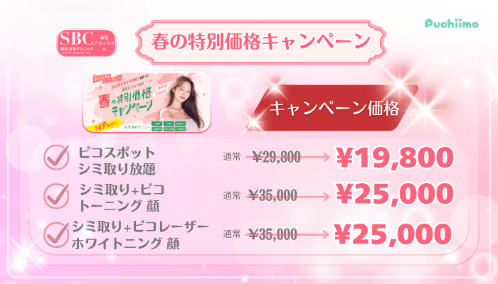 SBC新宿アネックス24美肌治療春の特別価格キャンペーン
