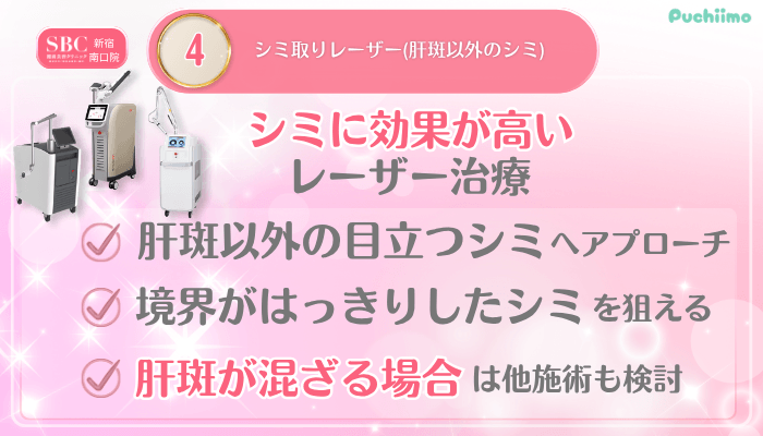 SBC新宿南口美肌治療メイン施術4