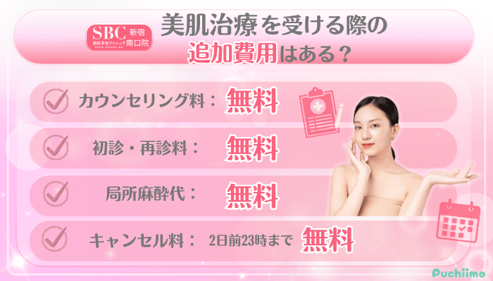 SBC新宿南口美肌治療追加料金