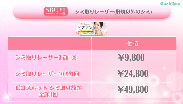 SBC新宿美肌治療シミ取りレーザー肝斑以外のシミ料金
